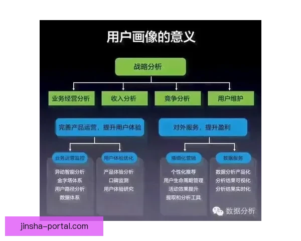 精准分析与深度预测 打造专业体育竞猜策略平台 精准分析与深度预测 打造专业体育竞猜策略平台