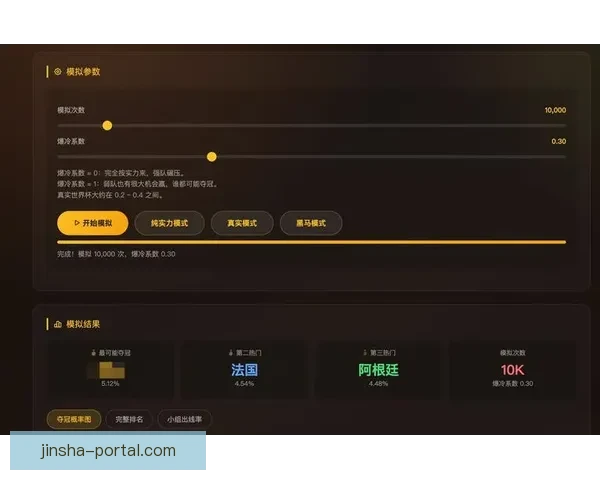 美加墨世界杯竞猜平台全新上线 提供精准预测与互动体验 美加墨世界杯竞猜平台全新上线 提供精准预测与互动体验
