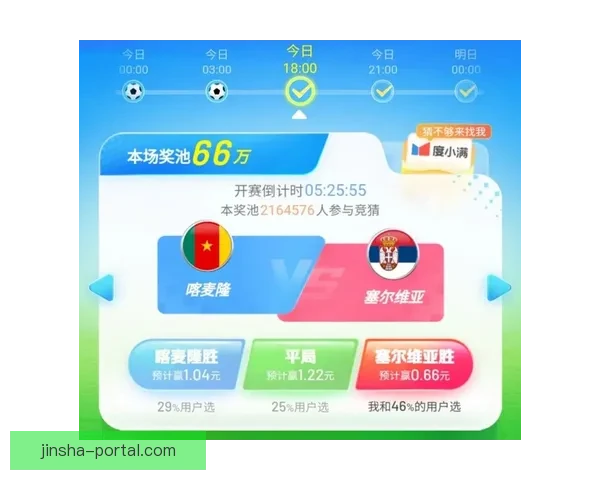 世界杯胜负预测专家推荐精确分析助您轻松赢得竞猜大奖