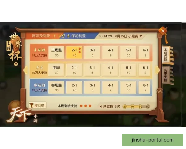 世界杯竞猜平台推荐及安全可靠选择全攻略