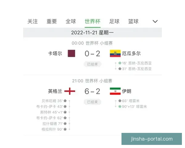 世界杯赛事全解析与精准体育竞猜预测攻略指南