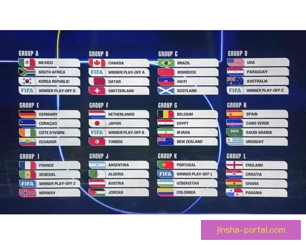 美加墨世界杯竞猜平台全面上线 一起预测2026世界杯赛果赢取丰厚奖品