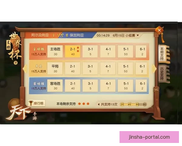 世界杯竞猜平台推荐及安全可靠选择全攻略