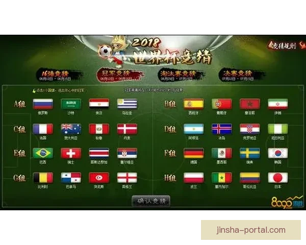 世界杯竞猜平台推荐及安全可靠选择全攻略