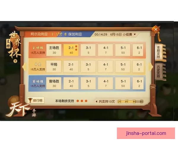 世界杯竞猜平台推荐及安全可靠选择全攻略