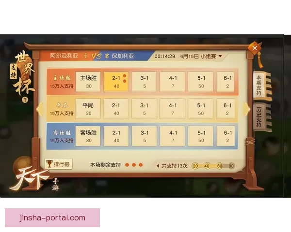 世界杯竞猜平台推荐及安全可靠选择全攻略