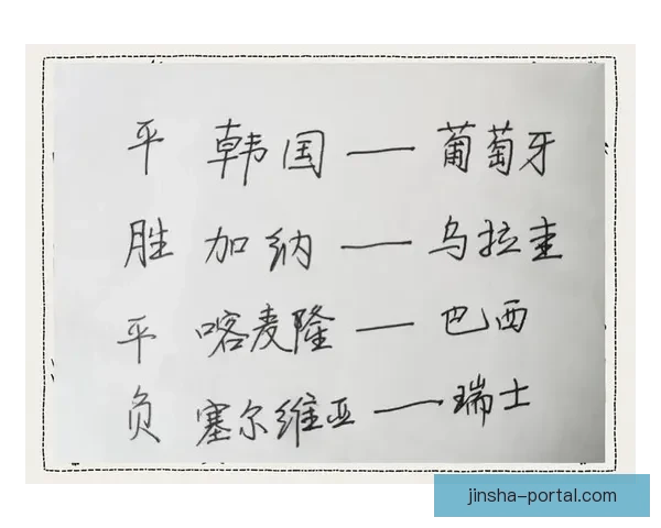 世界杯赛事全解析与精准竞猜预测攻略大公开