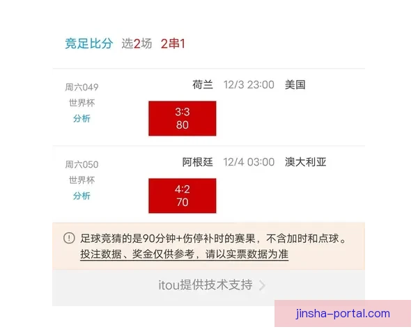 世界杯竞猜平台推荐及安全可靠选择全攻略