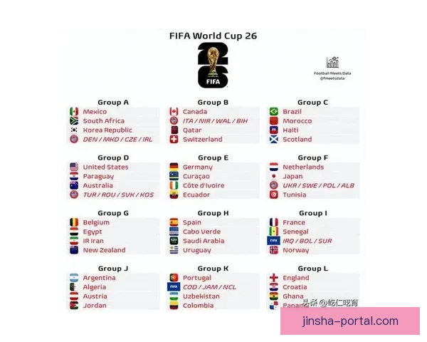 美加墨世界杯竞猜预测分析：谁能捧起2026年足球盛宴的冠军奖杯