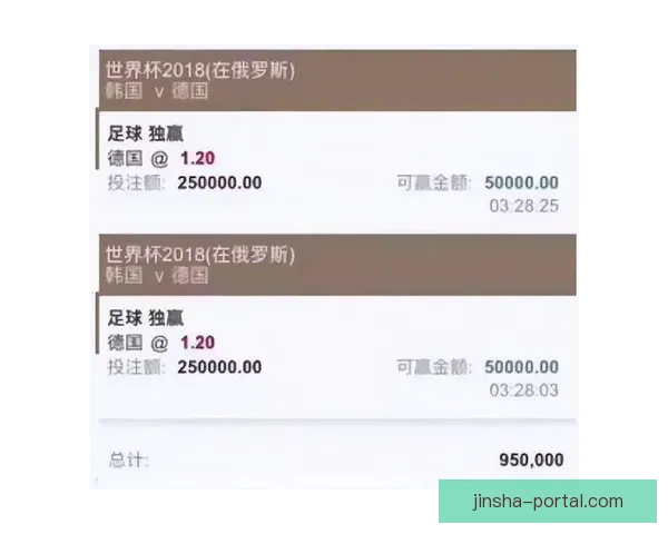 世界杯精彩赛事实时竞猜平台带你体验极速投注与胜负预测
