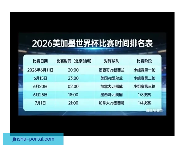 世界杯最新竞猜赔率查询与分析助你精准预测比赛结果 世界杯最新竞猜赔率查询与分析助你精准预测比赛结果