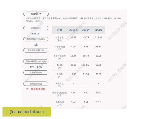 世界杯体育竞猜全方位策略解析与实战技巧及稳健盈利思路提升指南